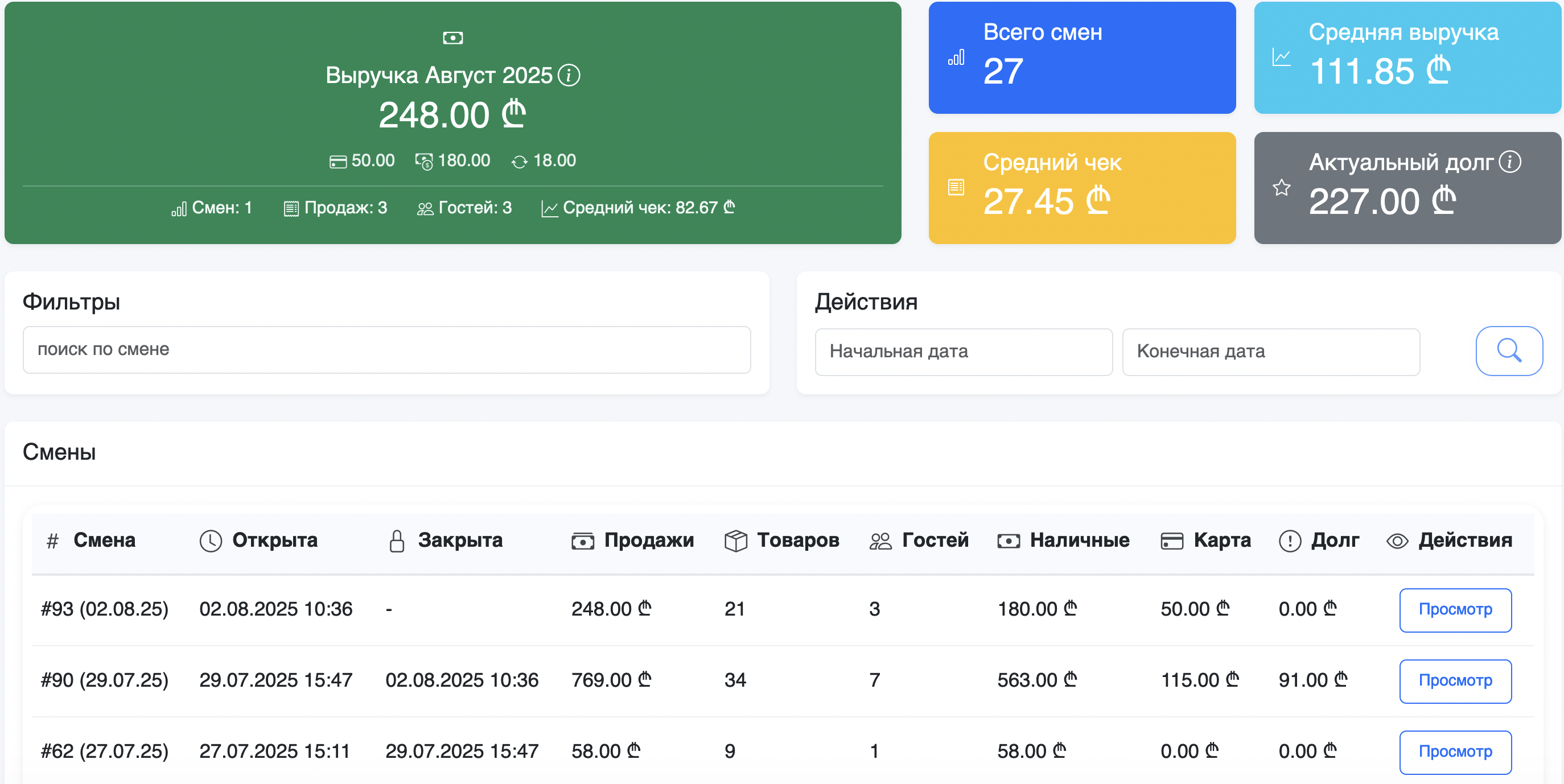 Analytics Dashboard